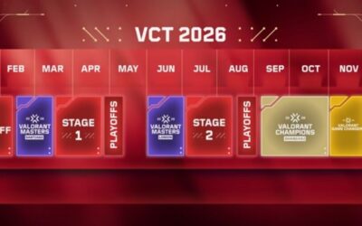 South America Gets First VALORANT Masters Event as VCT 2026 Locations Revealed