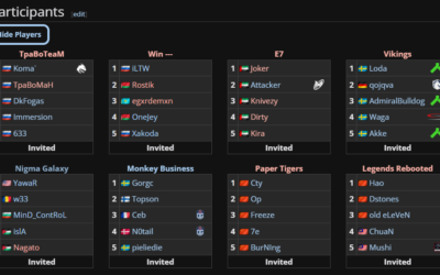 Dota 2 Legends Boycott Games of the Future 2025 Over Russian Government Links