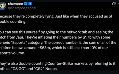 Polymarket Team Member Accuses Kalshi of Inflating Esports Trading Volume