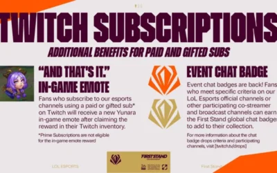 League of Legends First Stand 2026: Schedule, Format, Teams, More